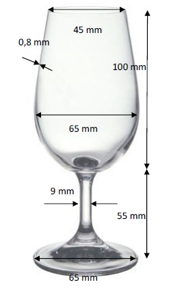 Rozměry degustační skleničky OIV